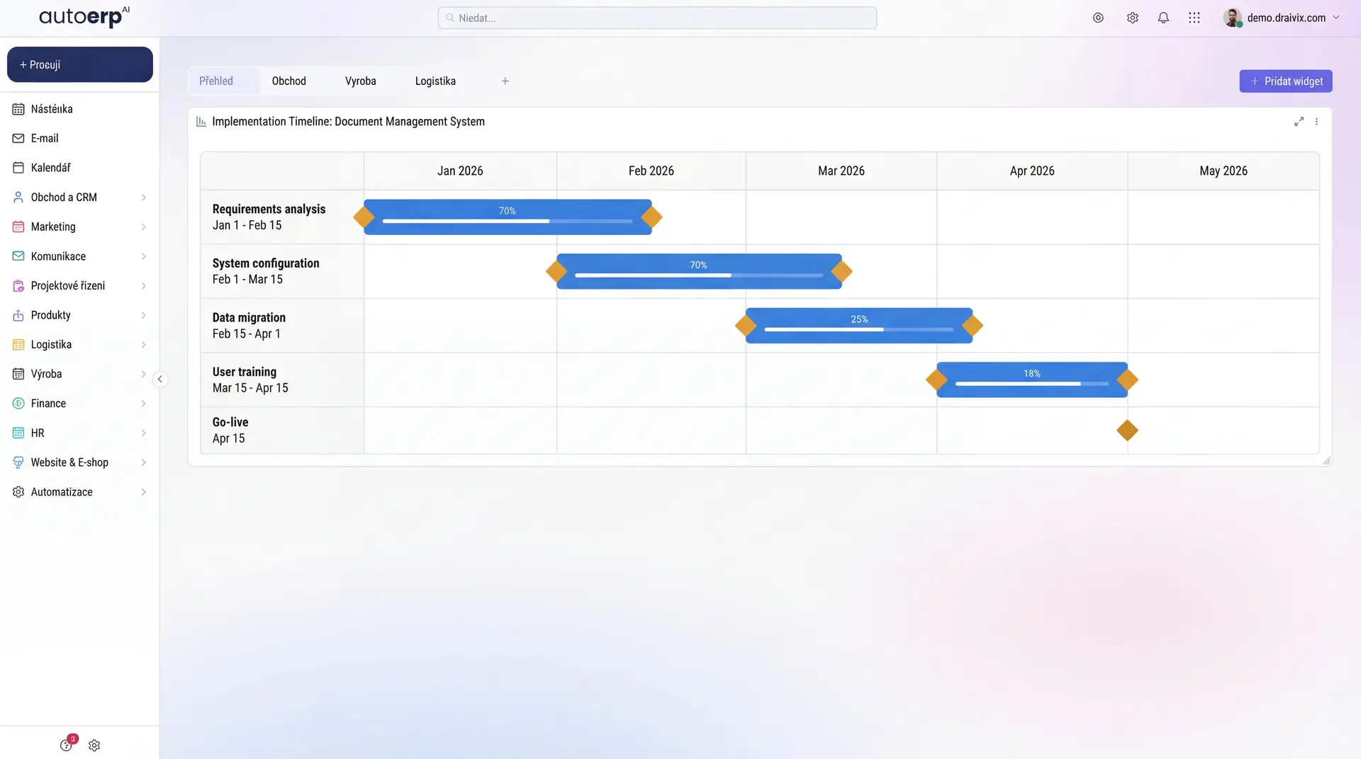 AutoERP - implementace dokumentového systému