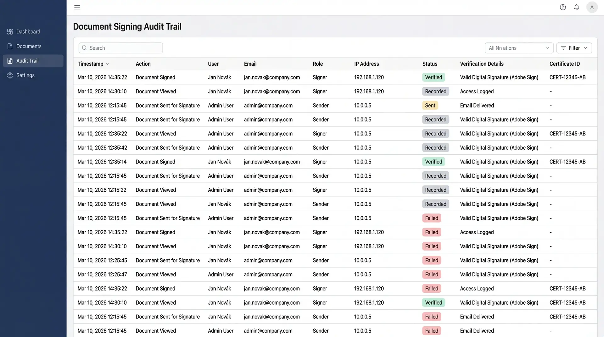 AutoERP - audit trail elektronického podpisu