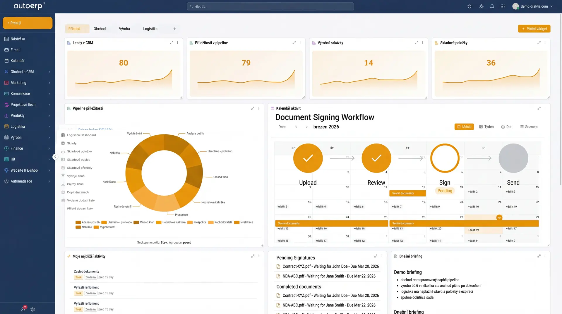AutoERP - workflow podepisování dokumentů