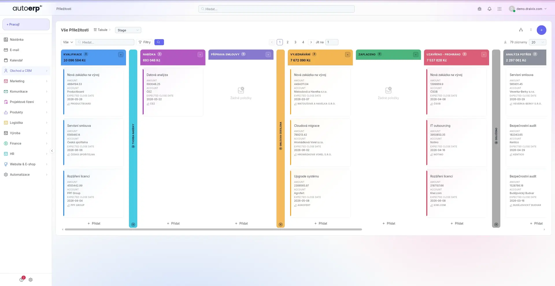 Kritéria výběru ERP systému