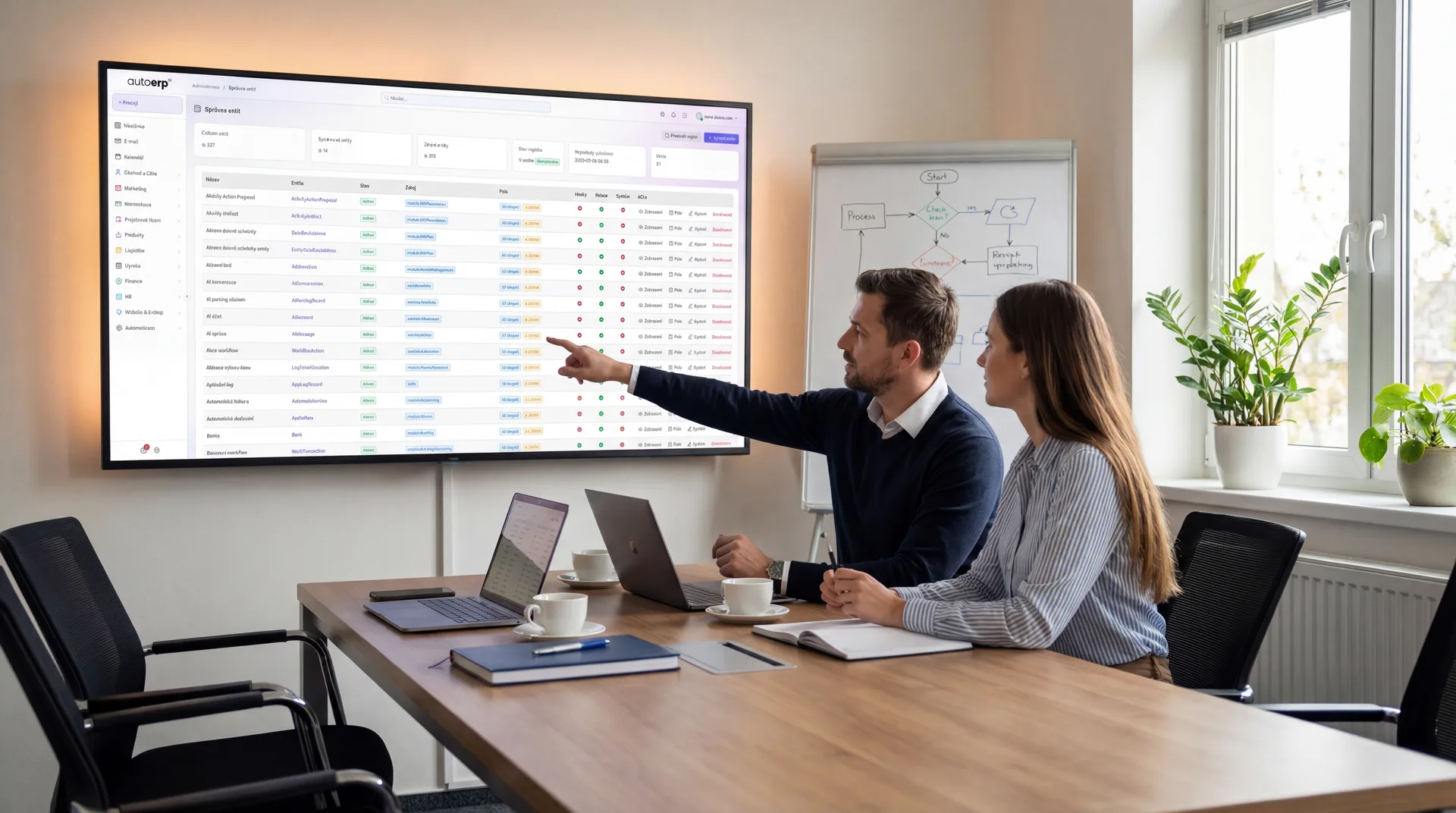 Co je workflow?