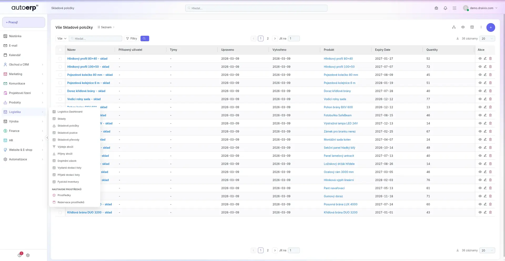 Přehled dodavatelských vztahů