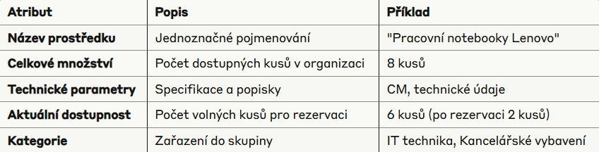 Snimek obrazovky 2025 07 24 135704