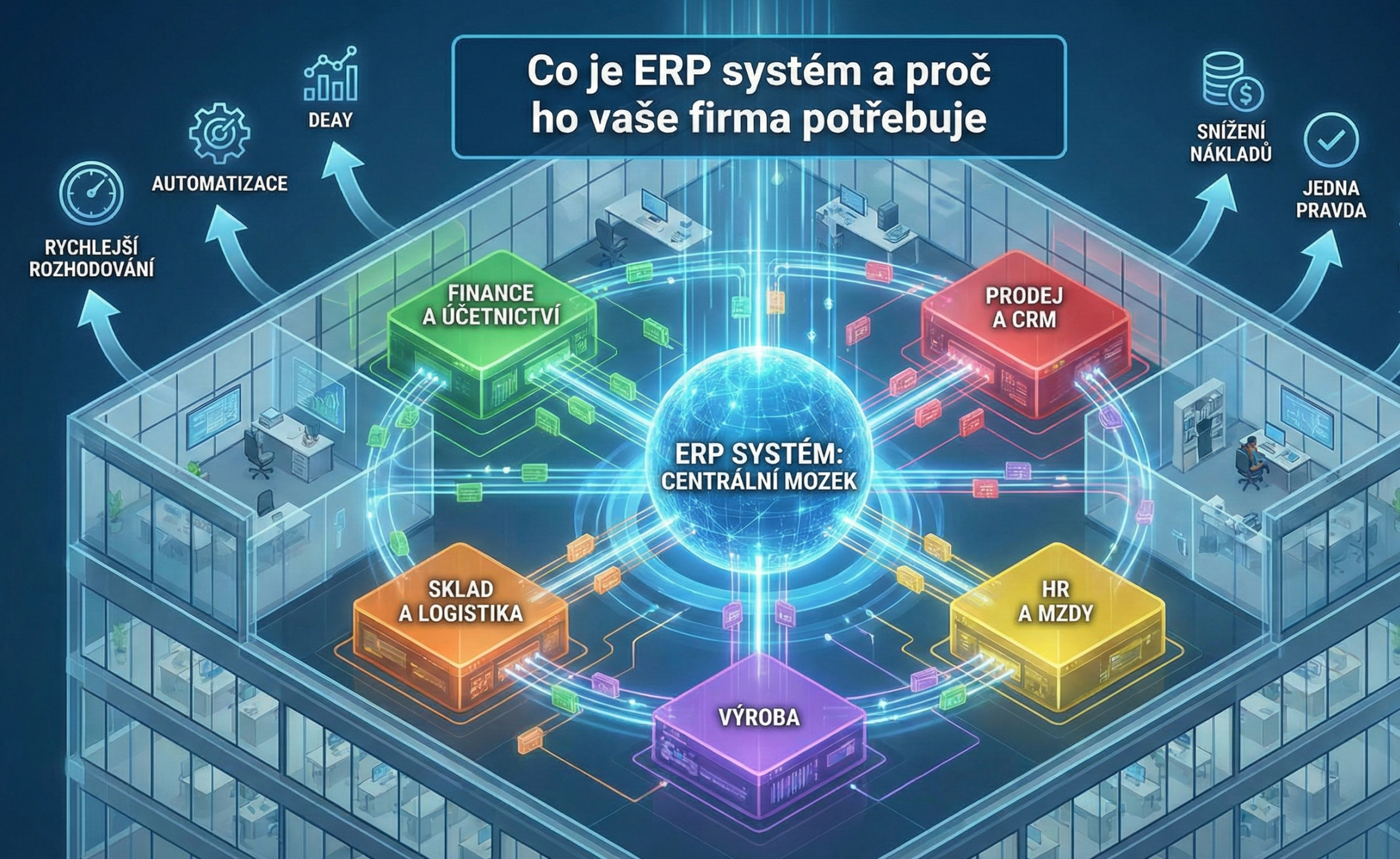 ERP